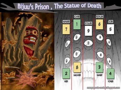 sealed_of_bijuu.jpg sealed_of_bijuu.jpg